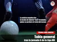 La noticia negativa fue la lesión de Gabriel ‘Toro’ Fernández, quien se perderá el resto del torneo.