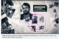 En Latinus, el columnista de EL UNIVERSAL muestra contratos que han obtenido del gobierno los amigos de fiesta de Andr&eacute;s L&oacute;pez Beltr&aacute;n, entre ellos el negocio de la cancelaci&oacute;n del NAIM en Texcoco