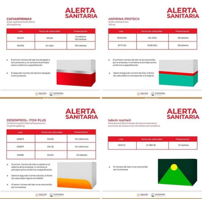 Salud alerta a la población sobre la falsificación de analgésicos y antigripales