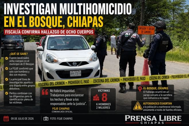 El Bosque investigación 