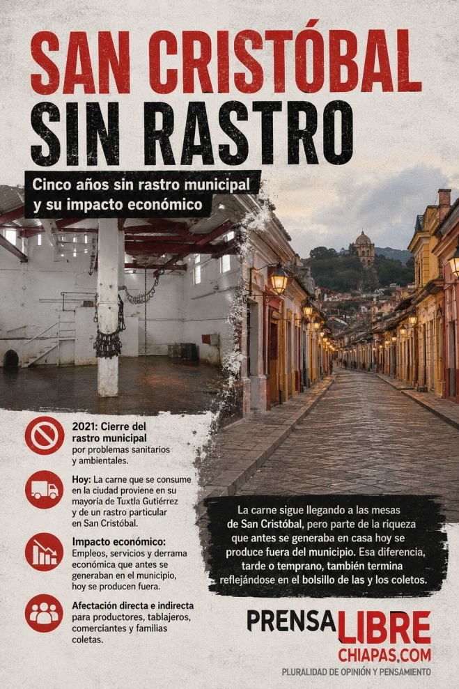 Cinco años sin rastro municipal: la deuda pendiente de San Cristóbal de Las Casas