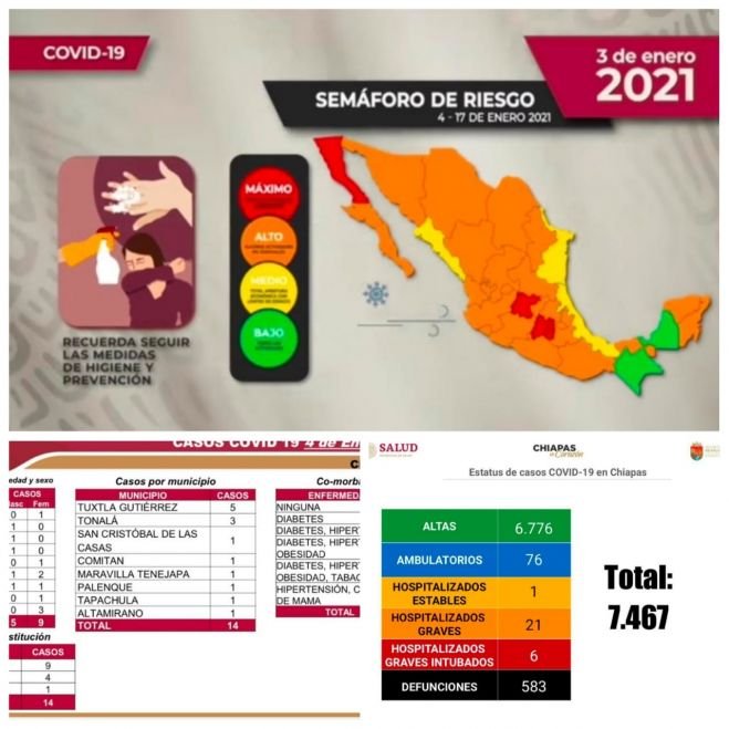 INICIA CHIAPAS SÉPTIMA SEMANA EN SEMÁFORO VERDE
