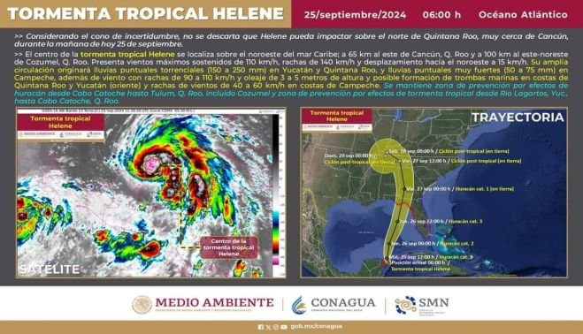 “Helene” se convierte en huracán a 70 Kilómetros de Cancún. 