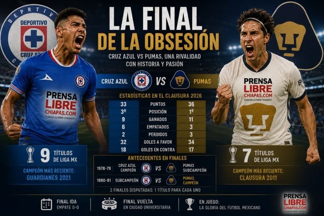 CRUZ AZUL Y PUMAS PARALIZAN A M&Eacute;XICO: UNA FINAL CON HISTORIA, ORGULLO Y SED DE GLORIA