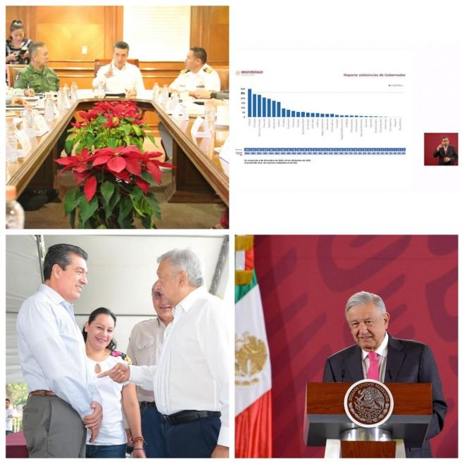 Resalta gobierno de AMLO resultados positivos en materia de seguridad en Chiapas