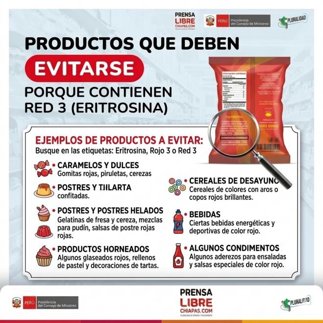 Peligro en la alacena