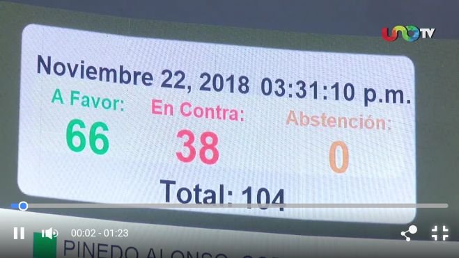 Aprueban en el Senado creación de SSP y "superdelegados"