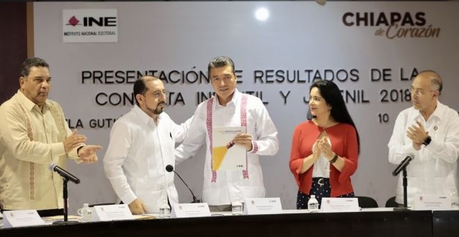 Atender el sentir de la niñez y la juventud es nuestro deber: Rutilio Escandón